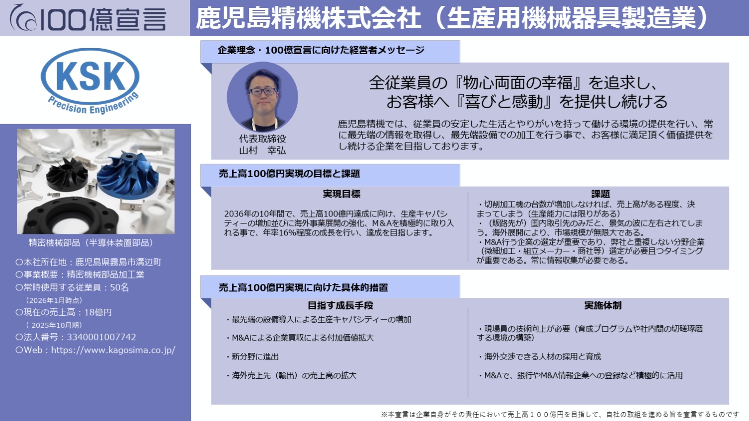 100億円宣言の公表について