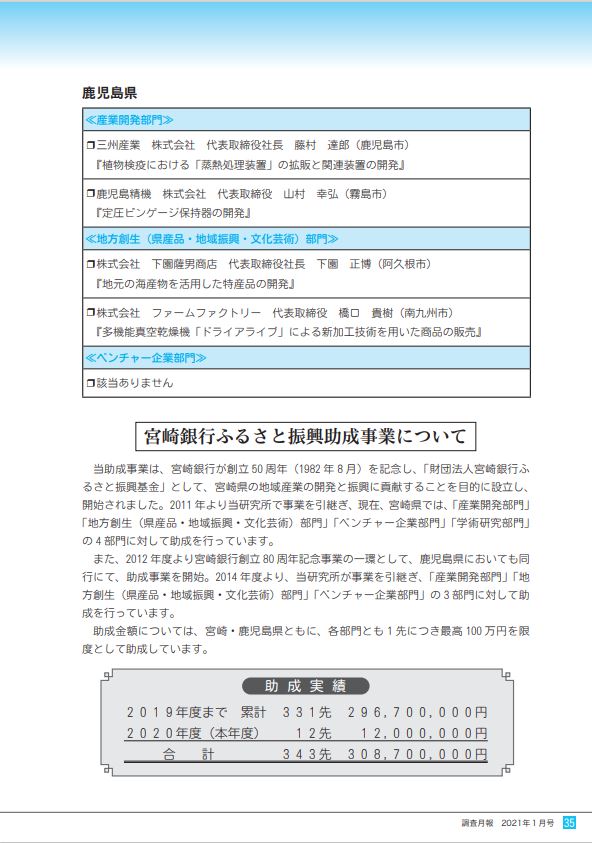 2020年度　宮崎銀行ふるさと振興助成事業　助成決定について