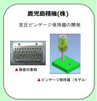 令和2年度　研究開発関連助成事業　掲載について