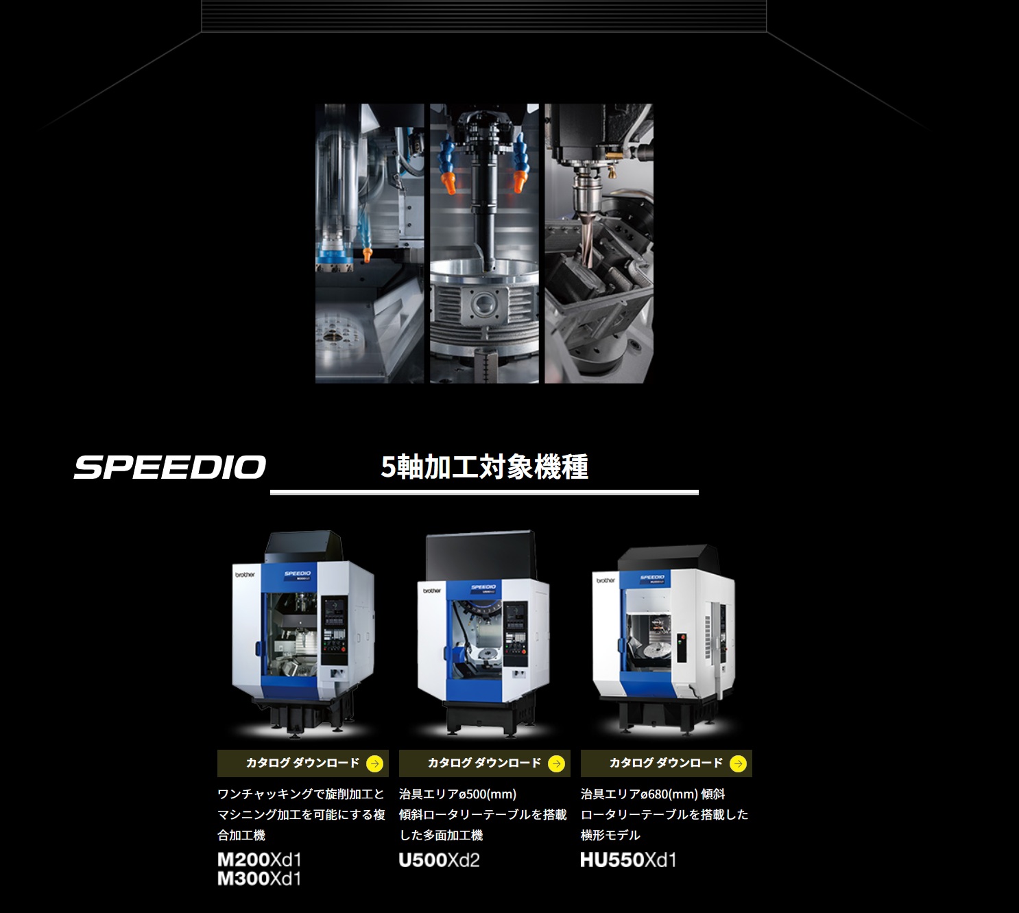 ブラザー工業 5軸加工最前線